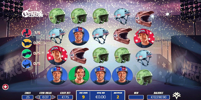 Tips Bocoran Pola Gacor Dalam Bermain Slot Nitro Circus